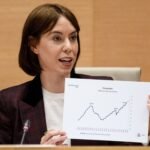 ¿Qué ciencia puede realizarse con 50.000 euros al año?