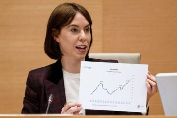 ¿Qué ciencia puede realizarse con 50.000 euros al año?