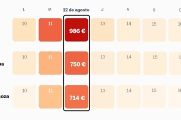 Los hoteles disparan los precios por el eclipse: 900 euros por una noche de hotel en Soria y 500 en Teruel